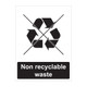 Non recyclable waste Sign