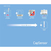 CAPSENSOR Milk Chloramphenicol Test Kit 96 Tests