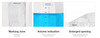 INTERSCIENCE BagFilter® P Blender Bags
