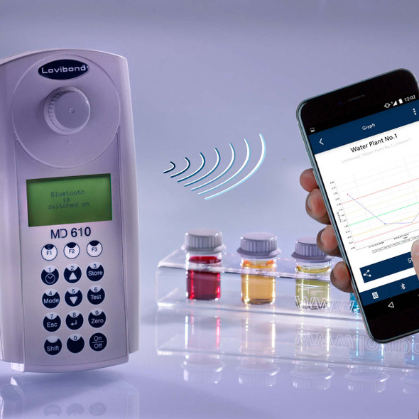 MD610 Photometer, Bluetooth Enabled Each