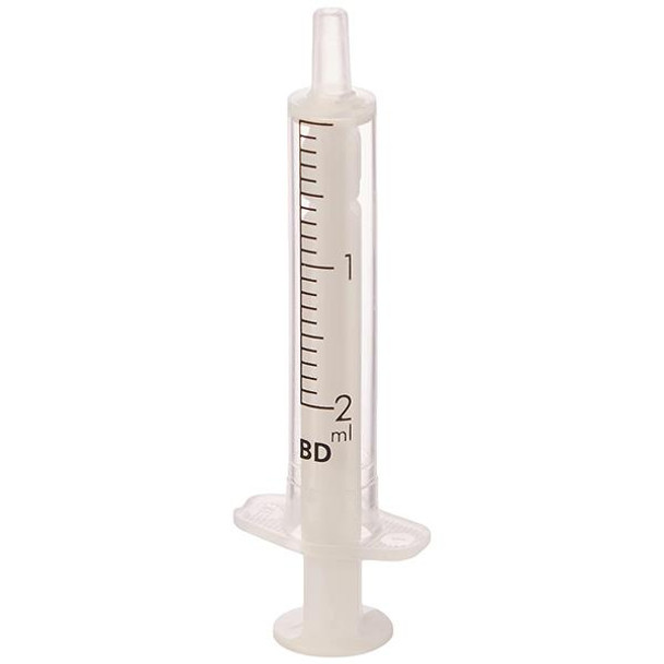 Syringes 2ml Concentric Luer Slip Ind Wrap Pk 100