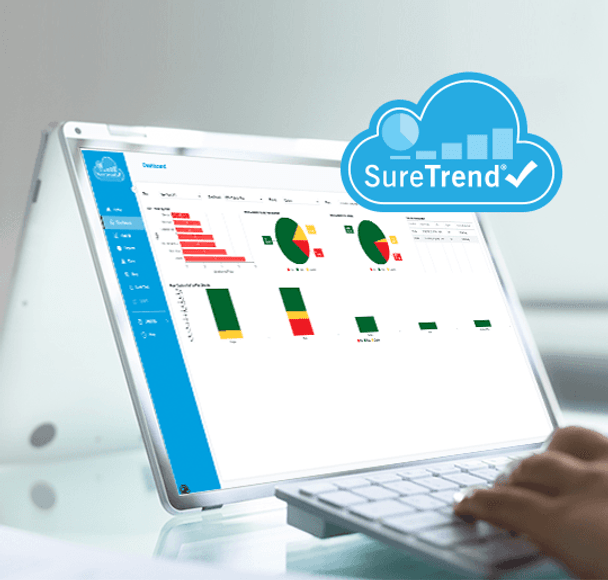 SureTrend Cloud Starter Software