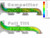 88201 Full Tilt Vs. Competitor Air Flow - Comparison Chart