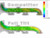 88002 Full Tilt Vs. Competitor Air Flow - Chart Comparison