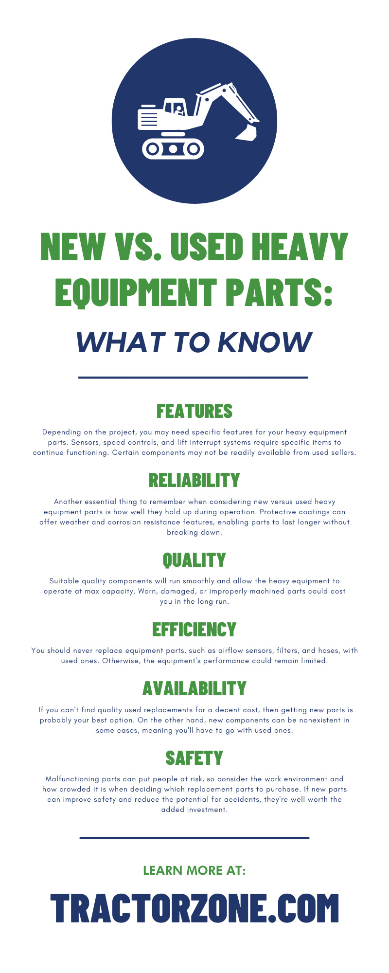 New vs. Used Heavy Equipment Parts: What To Know
