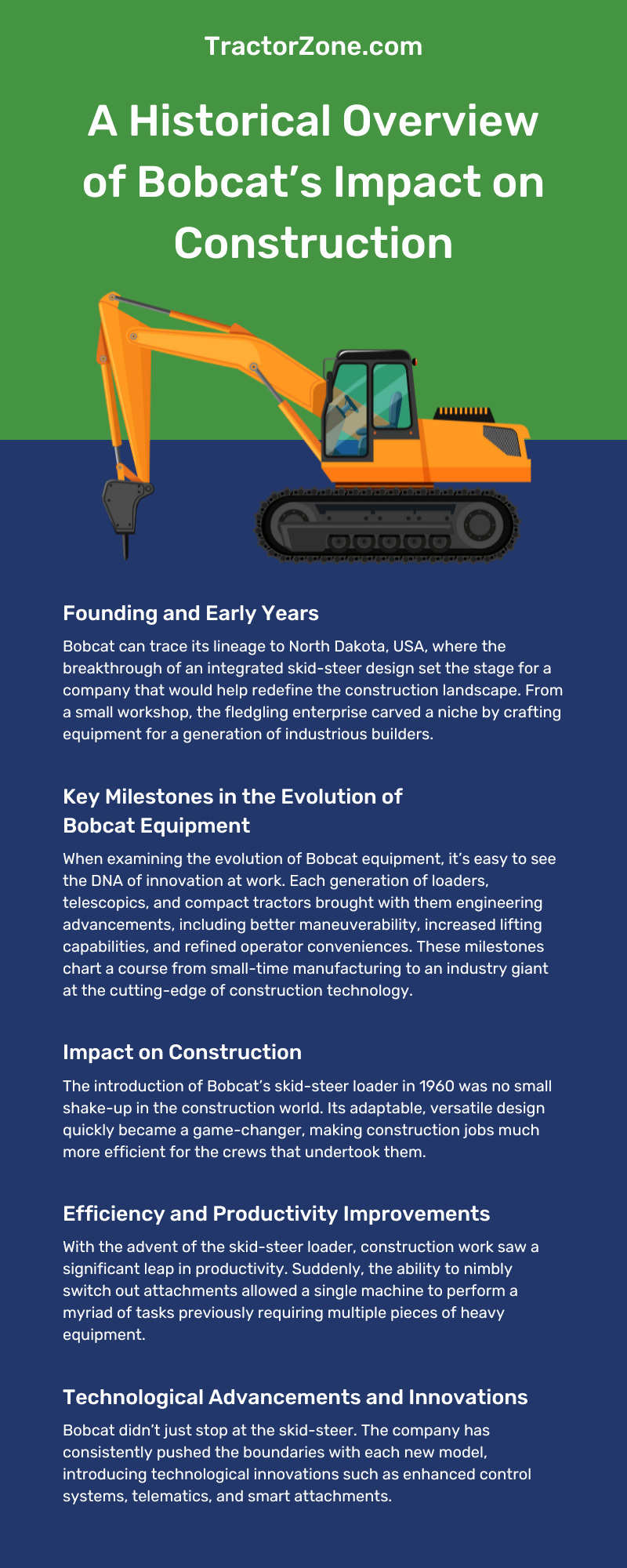 A Historical Overview of Bobcat’s Impact on Construction