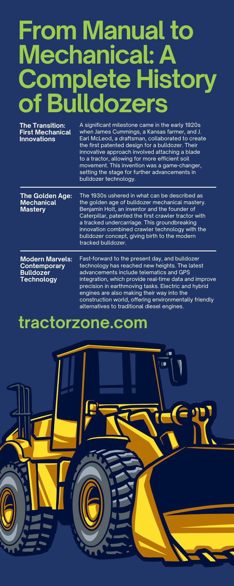 From Manual to Mechanical: A Complete History of Bulldozers
