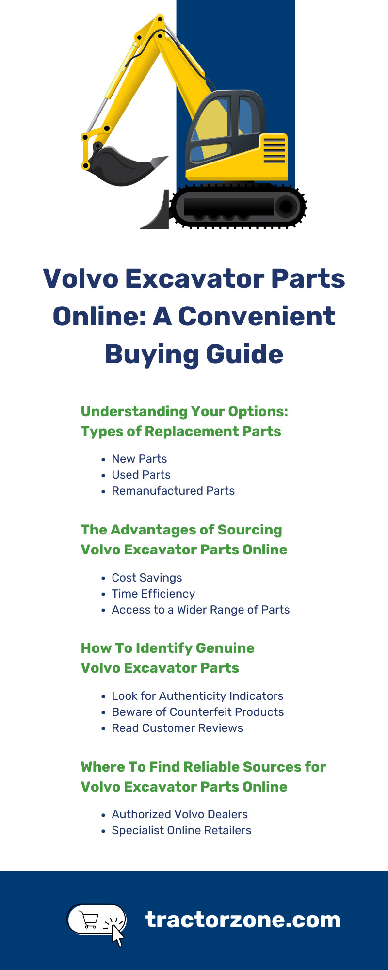 Volvo Excavator Parts Online: A Convenient Buying Guide