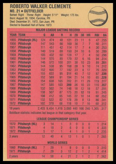 2097 / Roberto Clemente 1989 USPS Stamp Art Collectible Trading Card