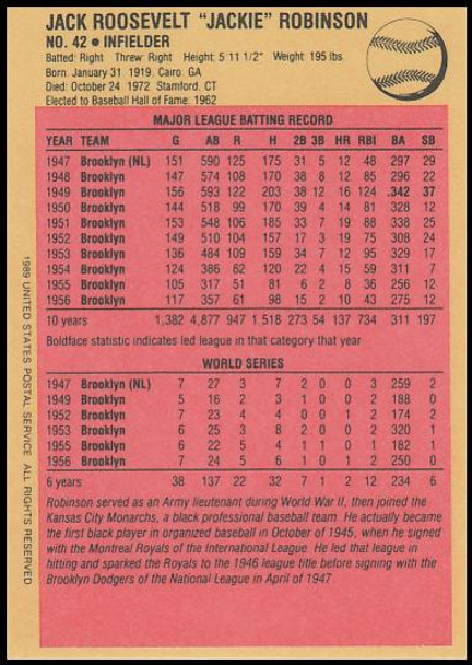 2016 / Jackie Robinson 1989 USPS Stamp Art Collectible Trading Card