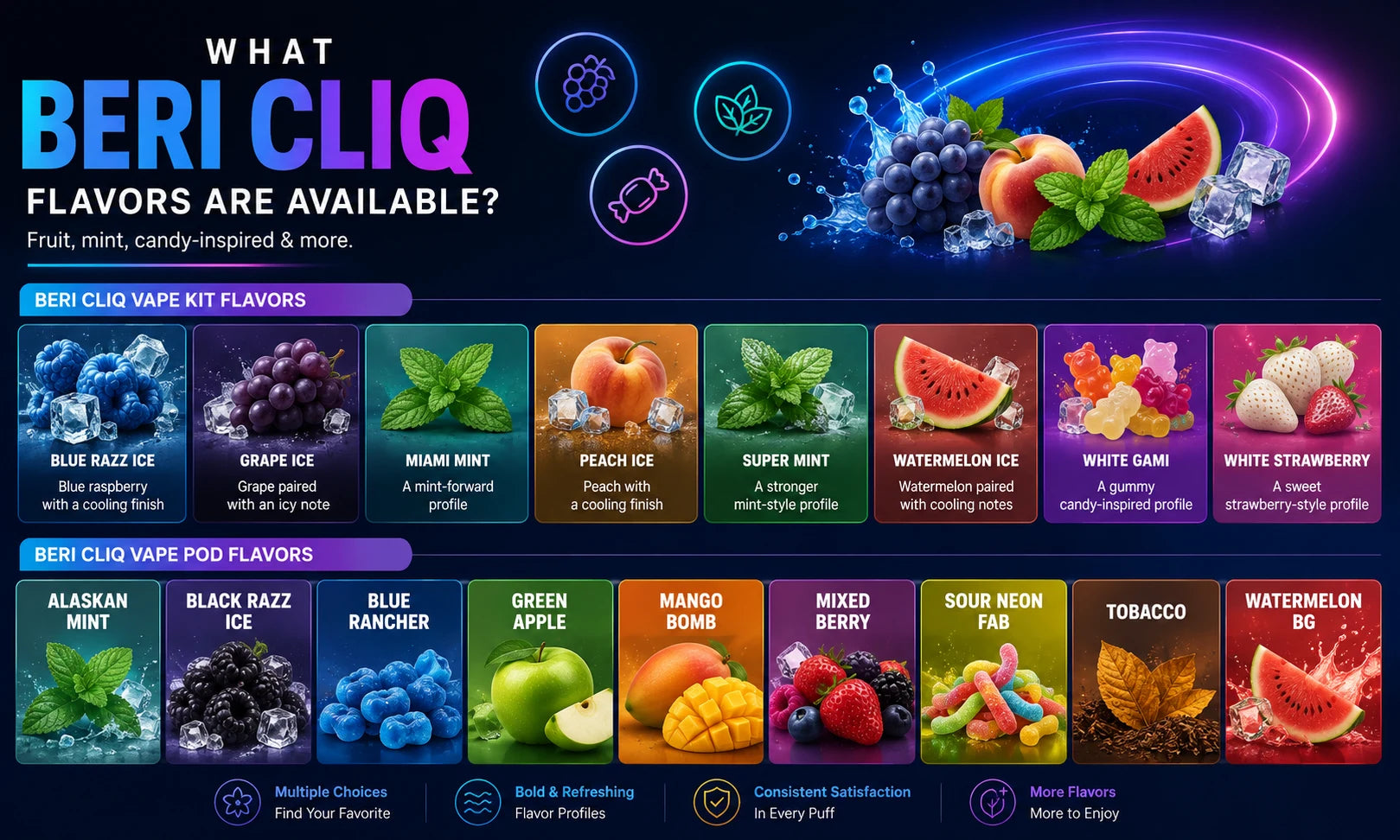 Beri Cliq flavors