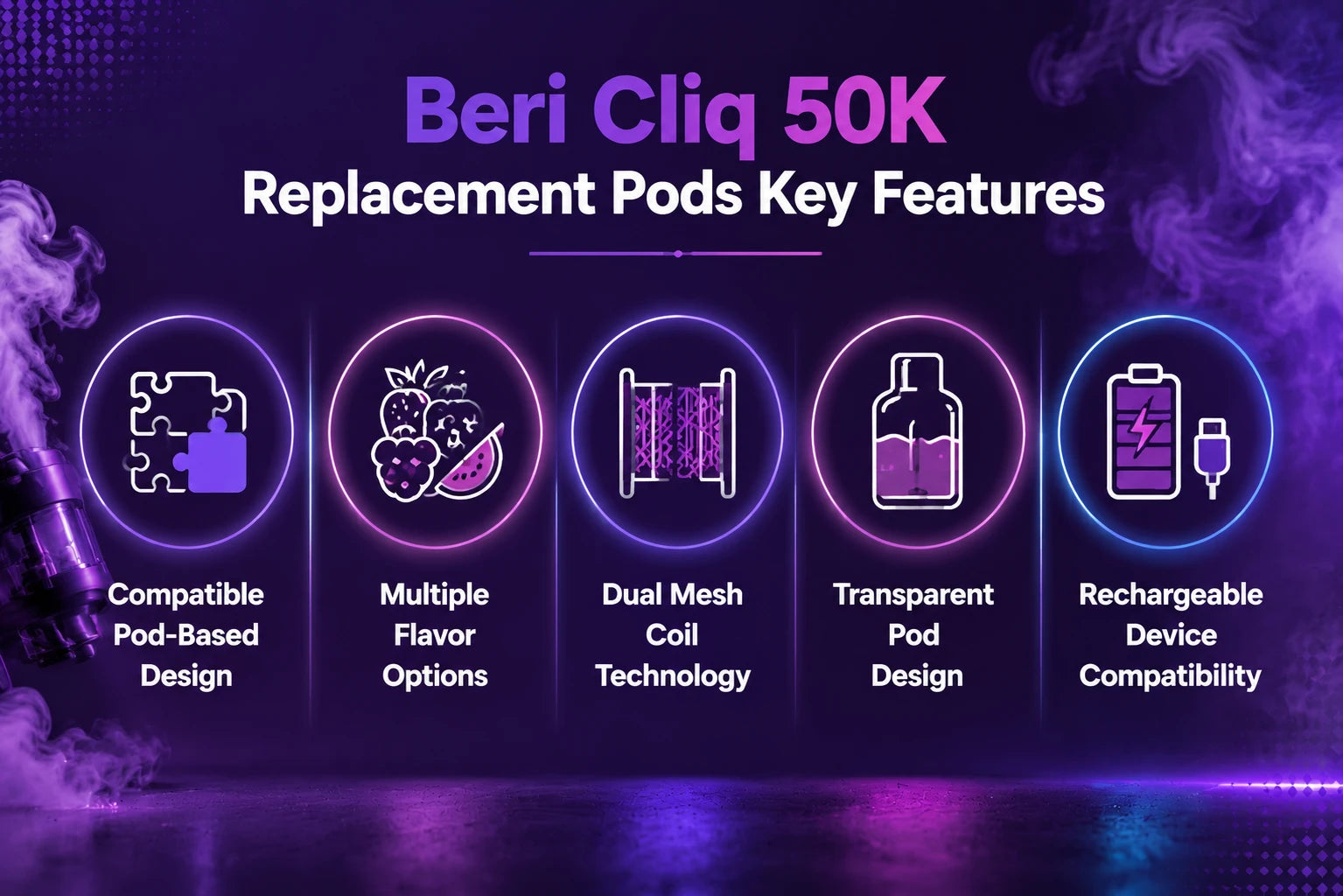 Beri Cliq 50k REplacement pods key features