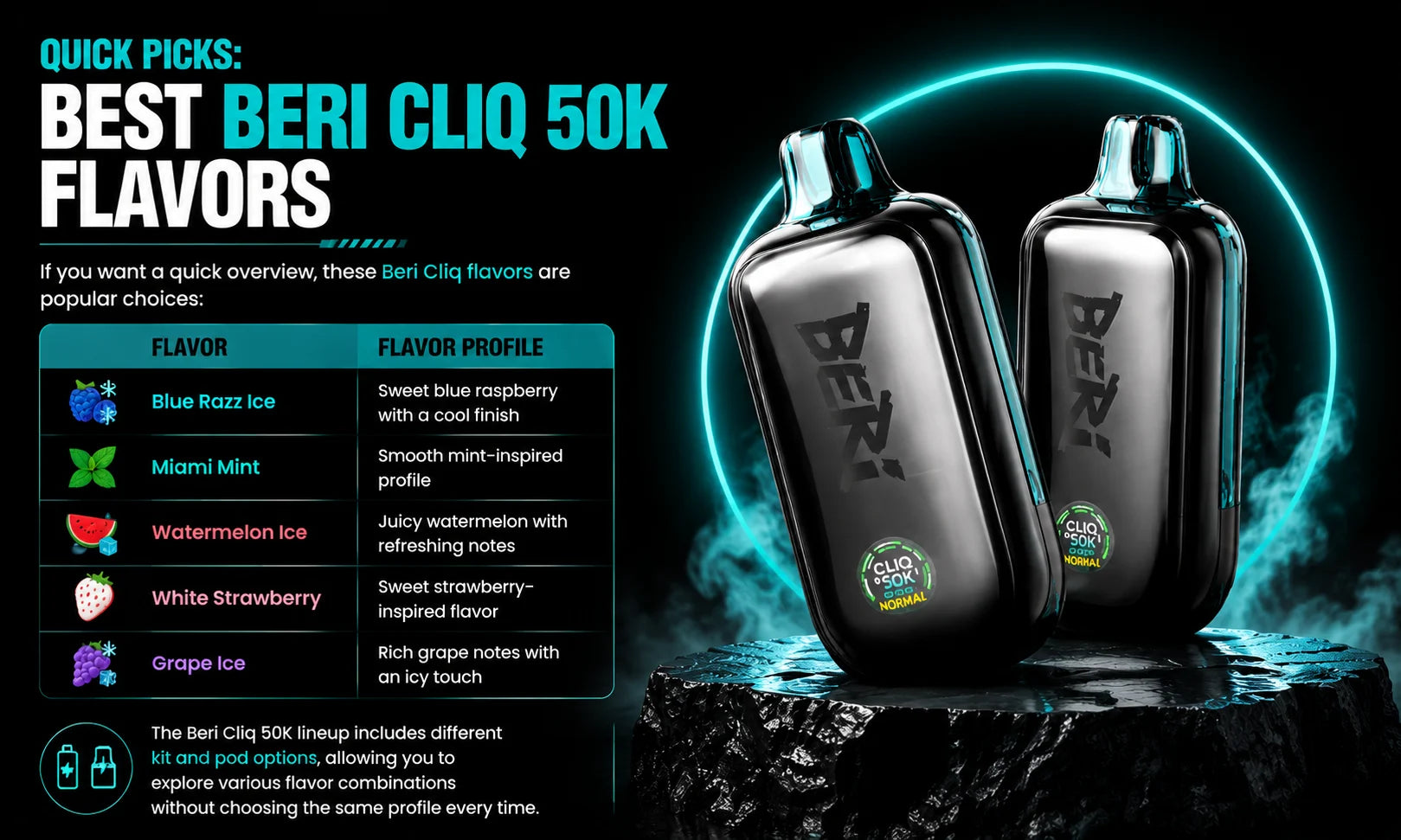 Best bri cliq 50k flavors