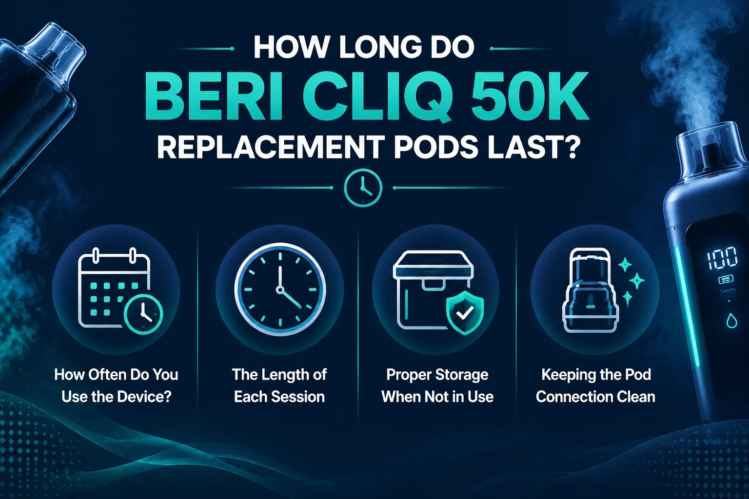 How Long Do Beri Cliq 50K Replacement Pods Last