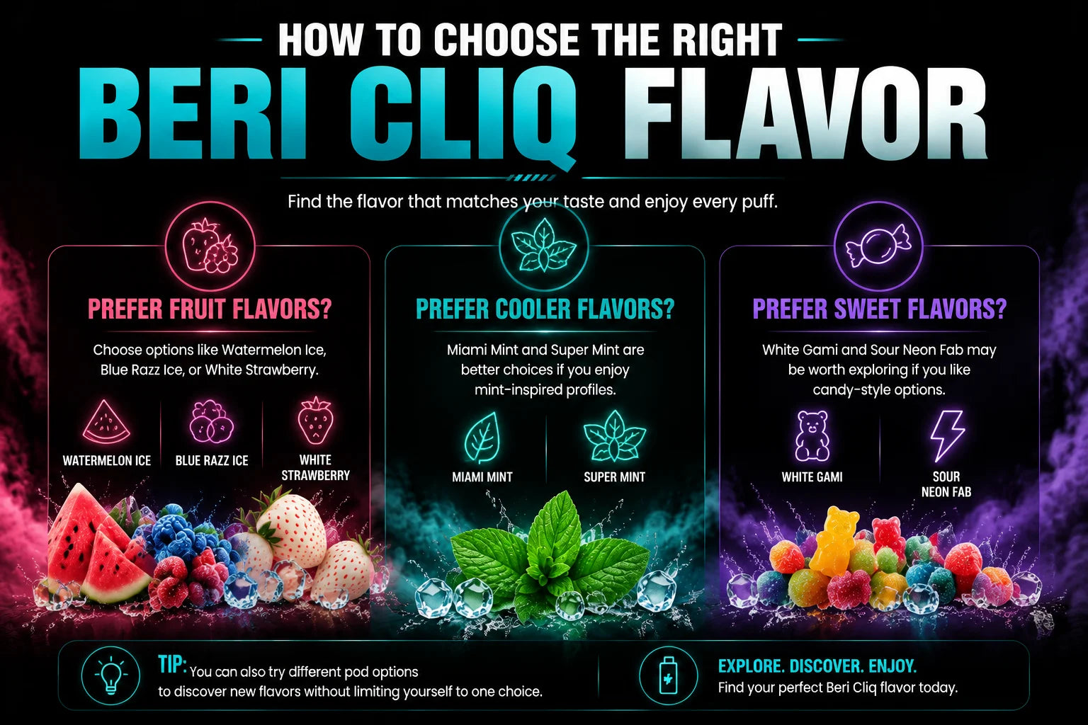 How to choose right beri cliq vape flavor