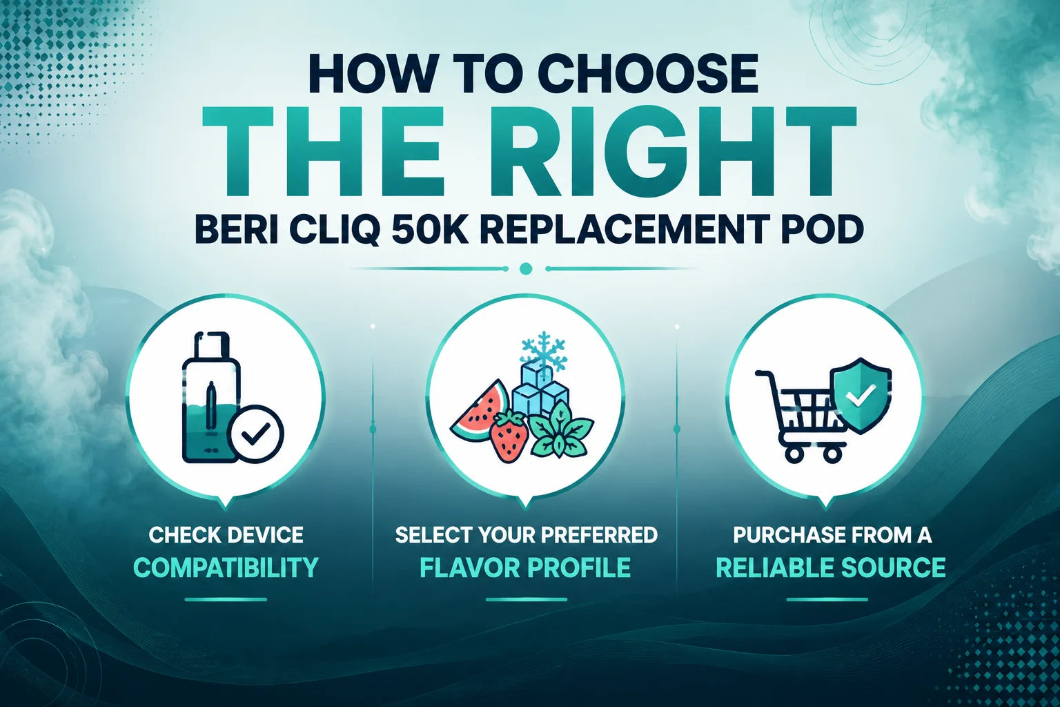 How to choose the right beri cliq 50k replacement pod