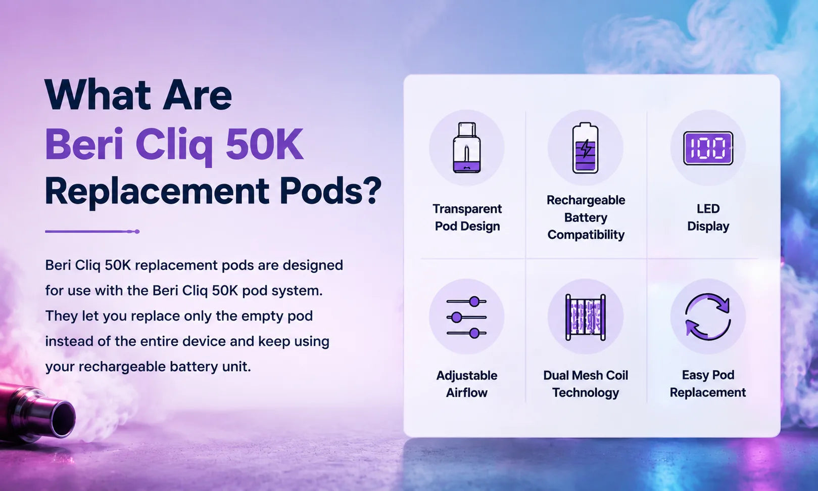 What are beri cliq replacement pods
