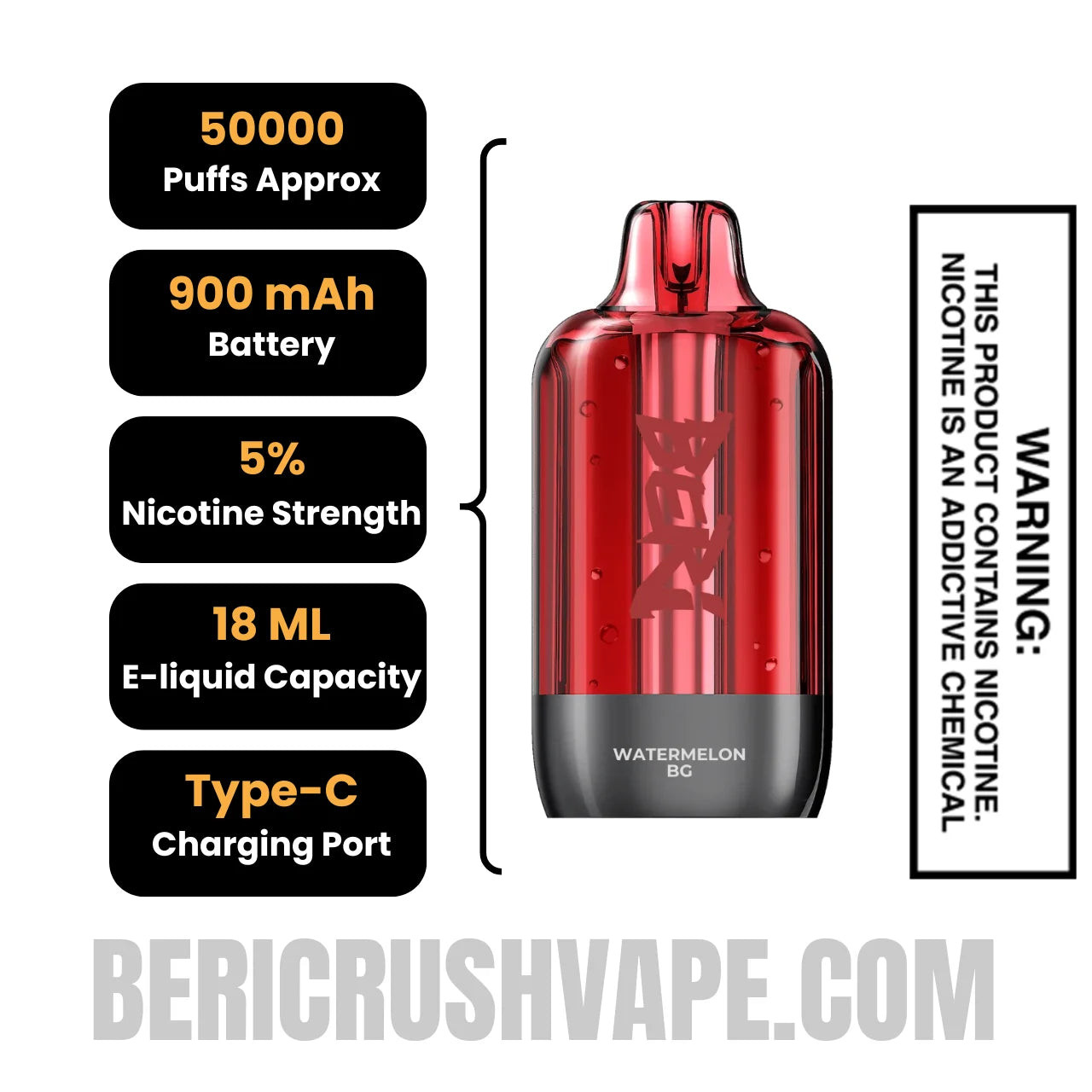 Watermelon BG Beri Cliq 50K Disposable Vape Pod Specifications