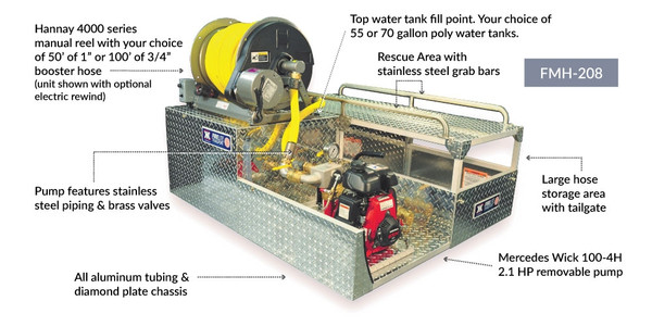 Can Am Defender Firelite Skid Unit Mercedes Pump - Poly Water Tank - Hannay Reel & Rescue Area by Kimtek