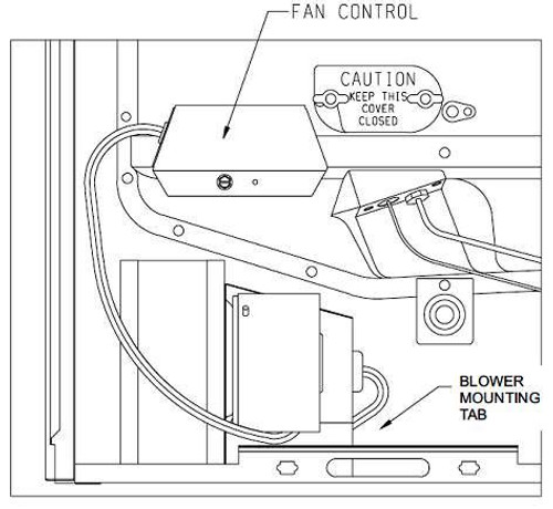 DRAWNING OF MOUNTING AREA
