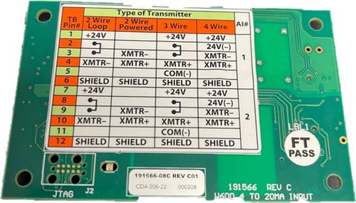 191731 Dual Analog (4-20 mA) Input Card