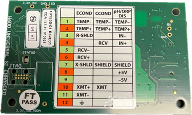 191730 Universal Sensor Input Card
