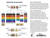 Resistor Color Codes Explained - PartsMine.com