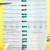 Strip of axial lead 10M ohm metal film resistors taped in parallel on yellow carrier tape.