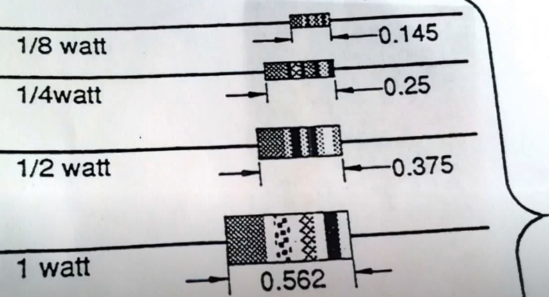 Identifying Resistor Values & Wattages Quickly & Easily