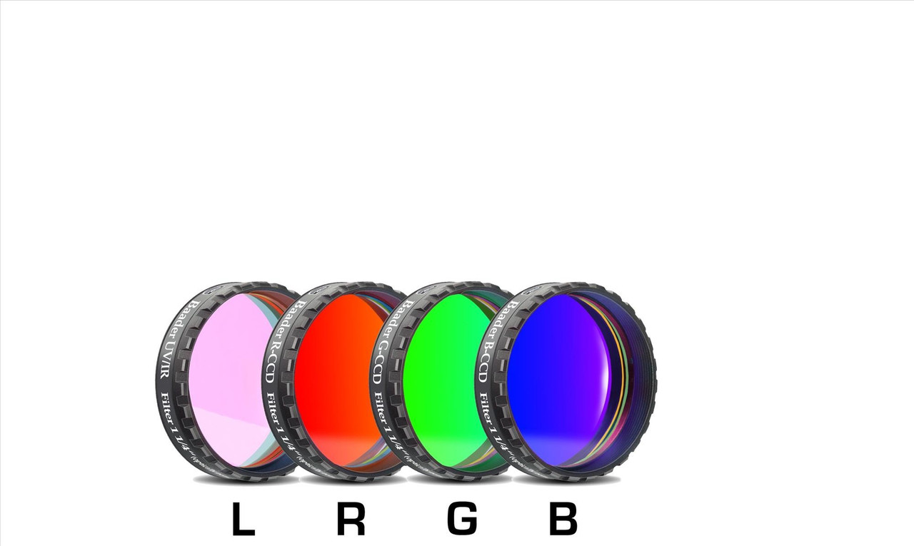 Baader Planetarium RGB Filter Set 1/4in with UV/IR Cut L-Filter