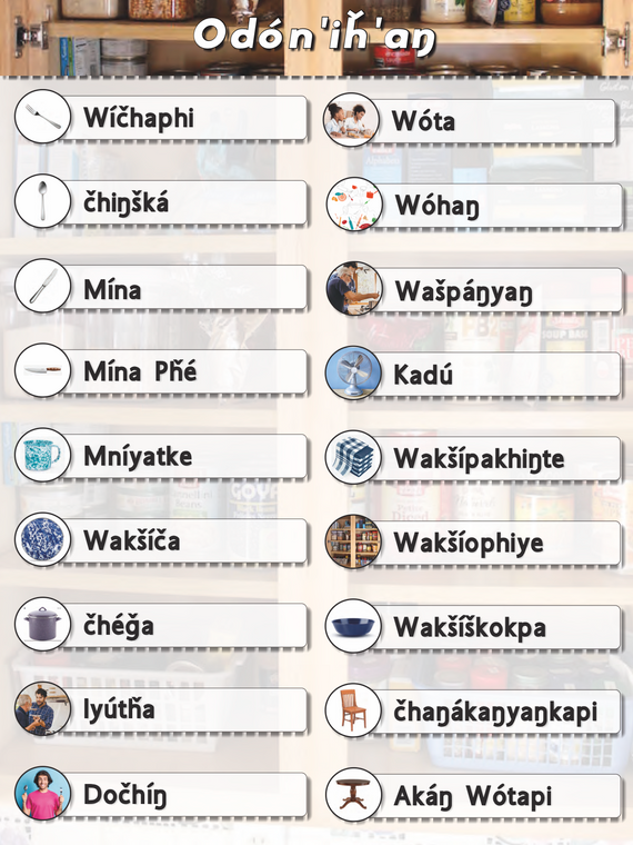 Dakota Language Classroom Posters