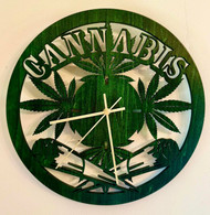 How Long Does Marijuana Stay in Your System