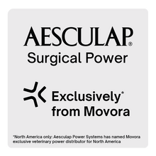 Aesculap Acculan Sterile Funnel | GA678
