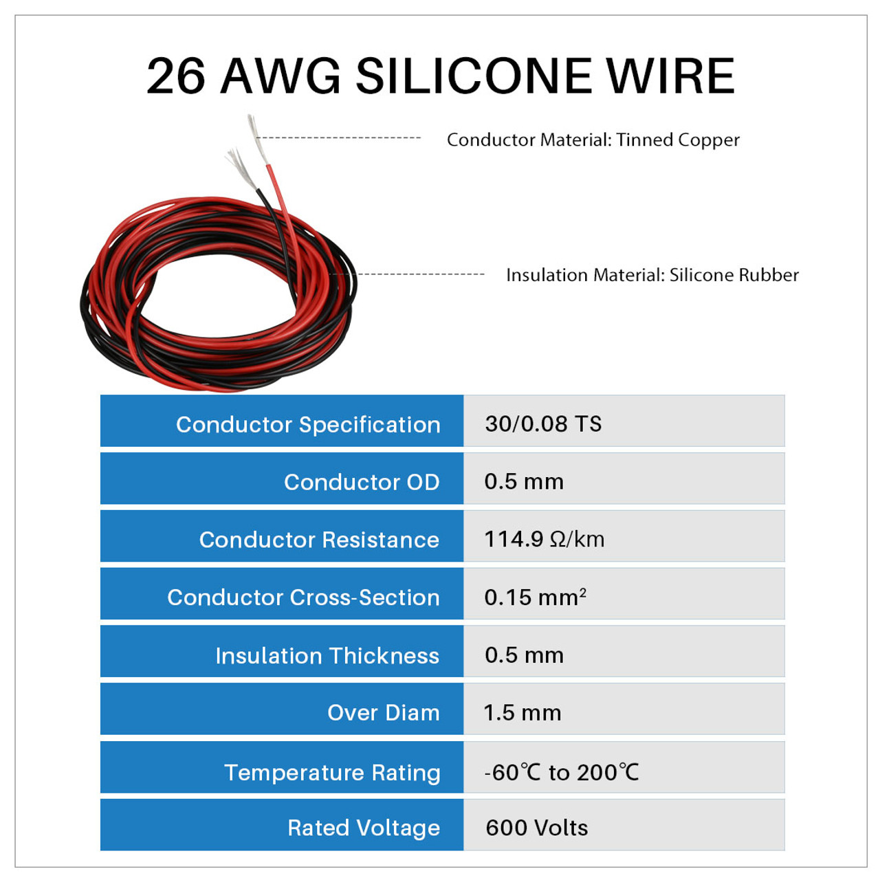 26 gauge silicone wire spoolultra flexible high temp 200 deg c