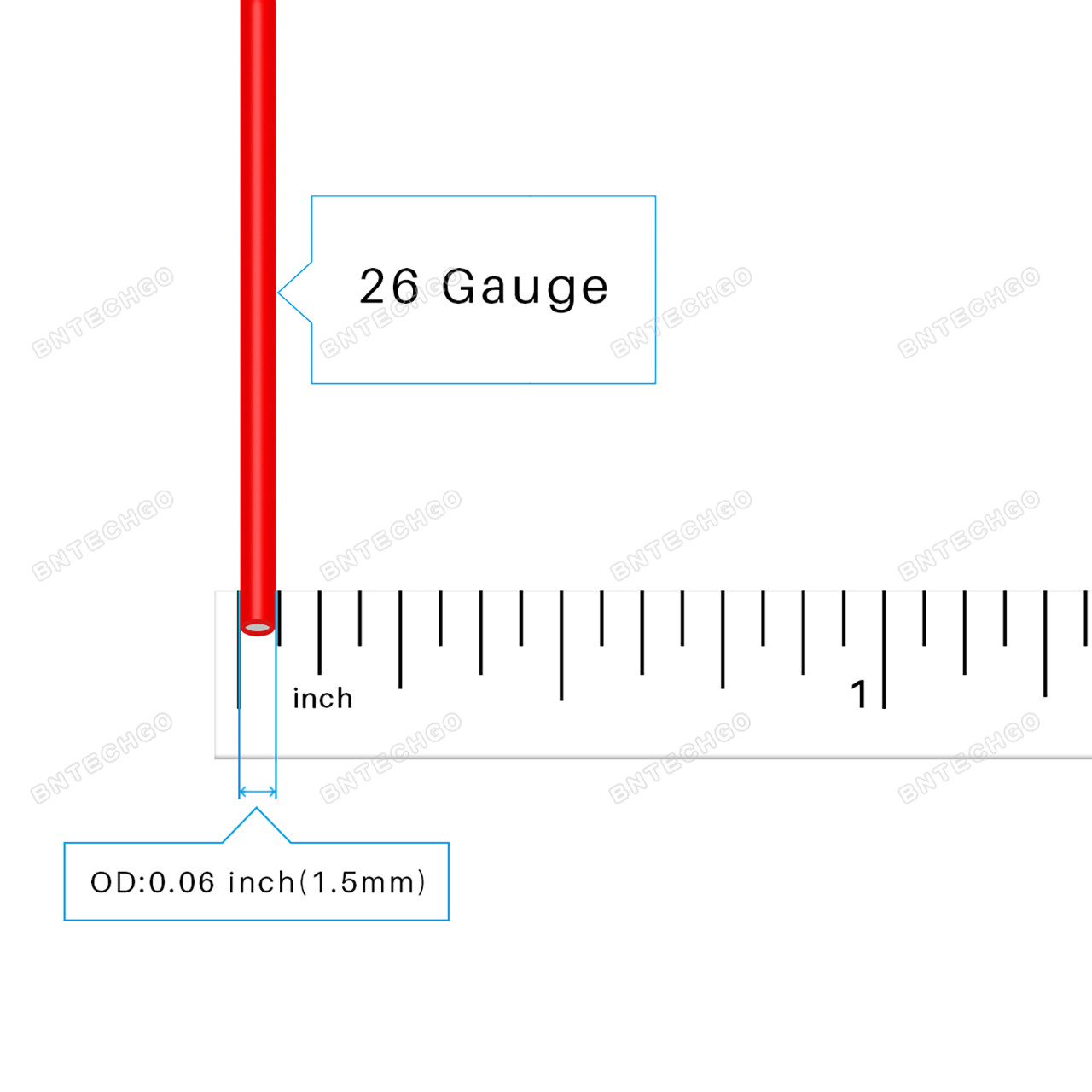 Fermerry 26 AWG Stranded Wire Boat Electrical Wire 26 Gauge Silicone H –  Fermerry Technology