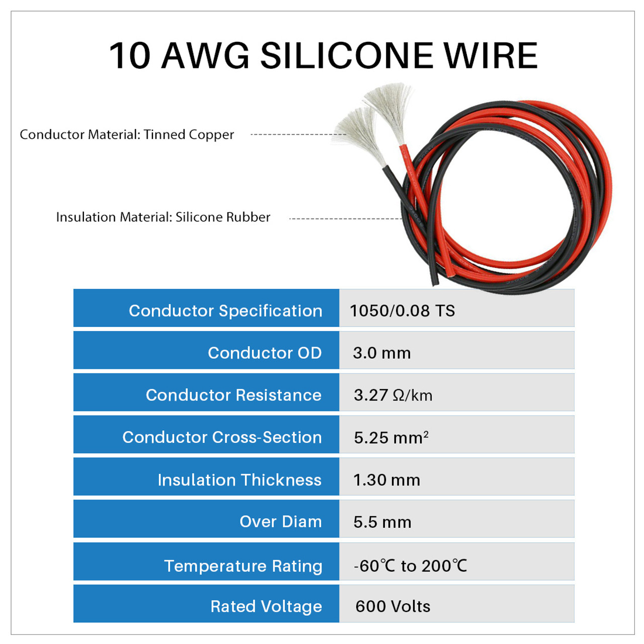 10 AWG tinned copper wire model battery cable black red white blue green  yellow orange