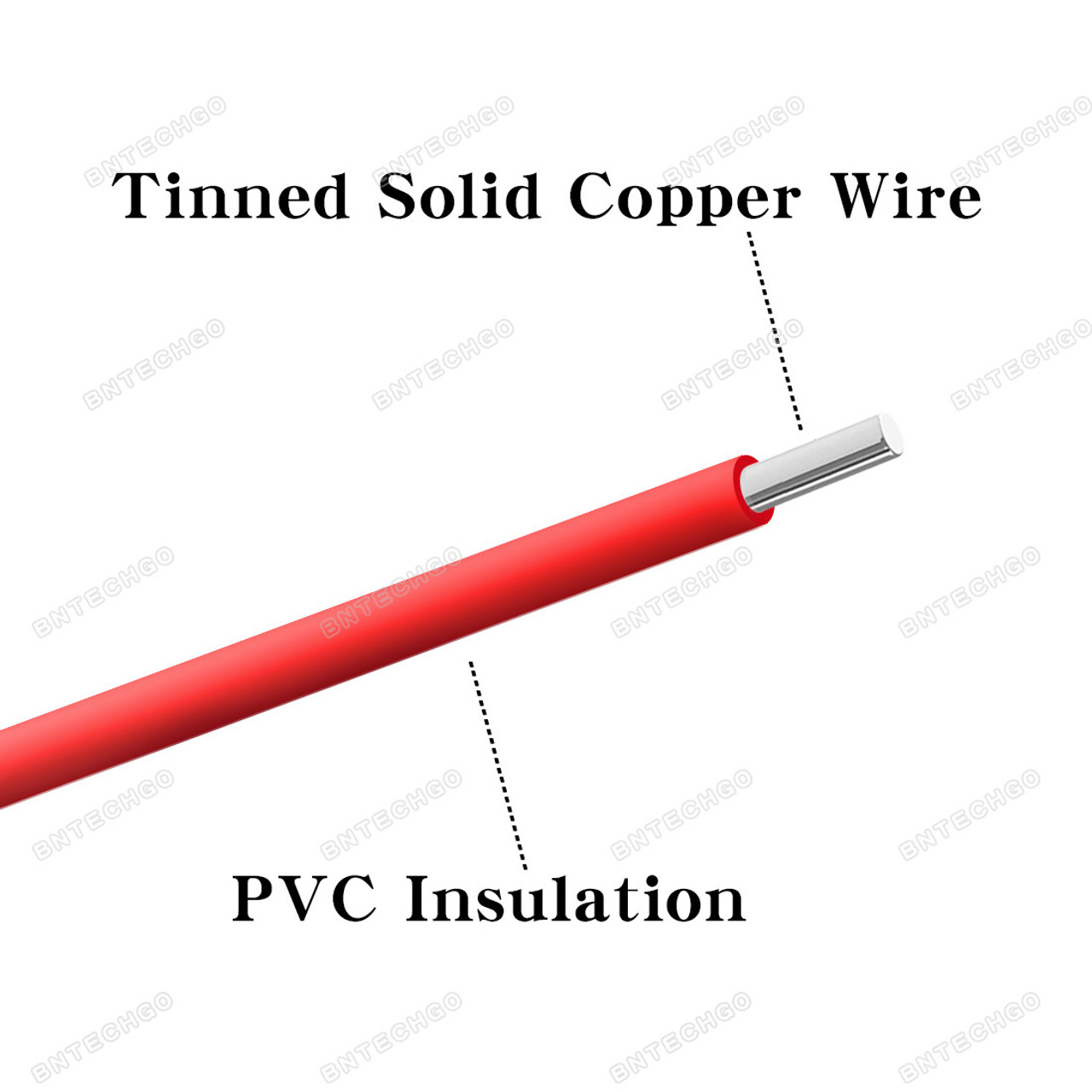 20-AWG Stranded Copper Wire 17 Solid Tinned Copper BNTECHGO