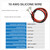 10 AWG silicone wire has 1050 strands 0.08 mm tinned copper wire,OD 5.5 mm +/- 0.1 mm.