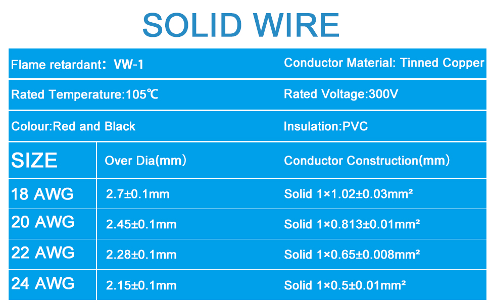 -solid-wire.jpg