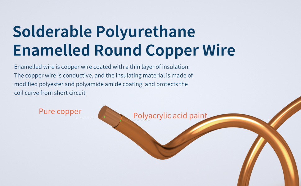 18AWG Enameled Copper Wire Widely Used for Transformers Inductors