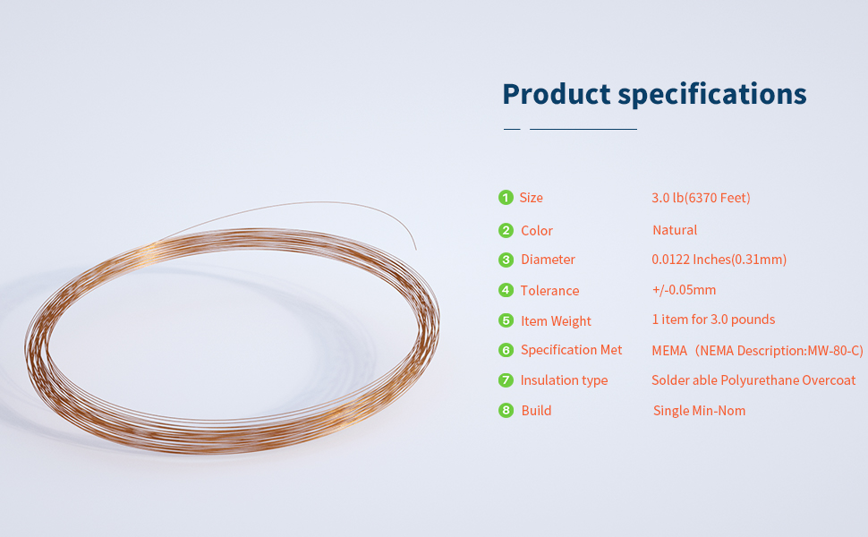 Copper Wire 28 SWG 5m