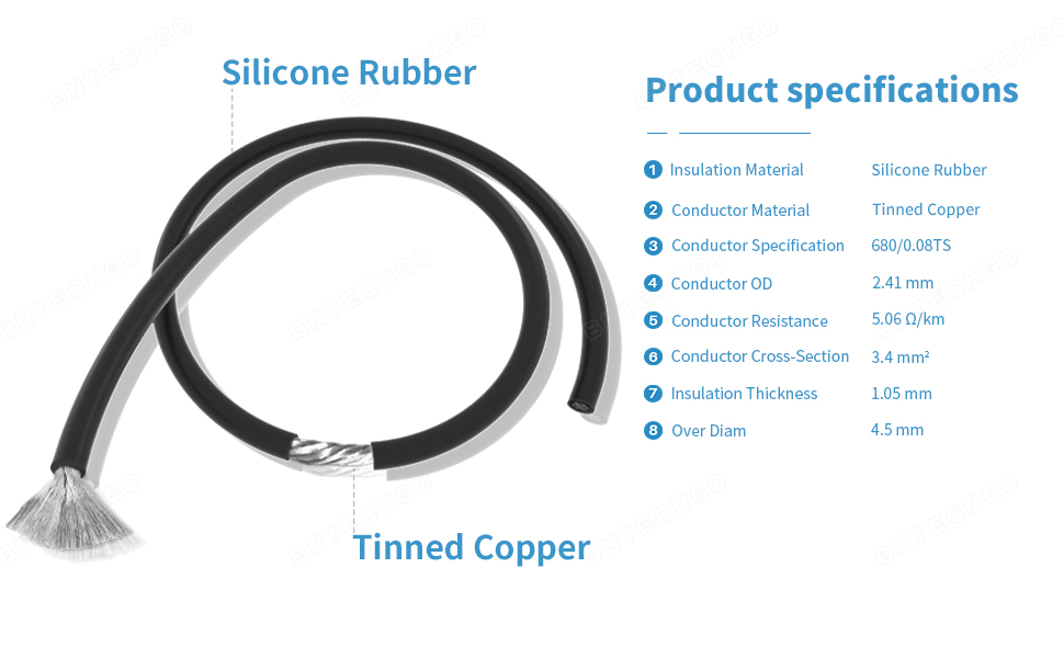 12 Gauge Silicone Insulated Wire PER METER - Luna Cycle