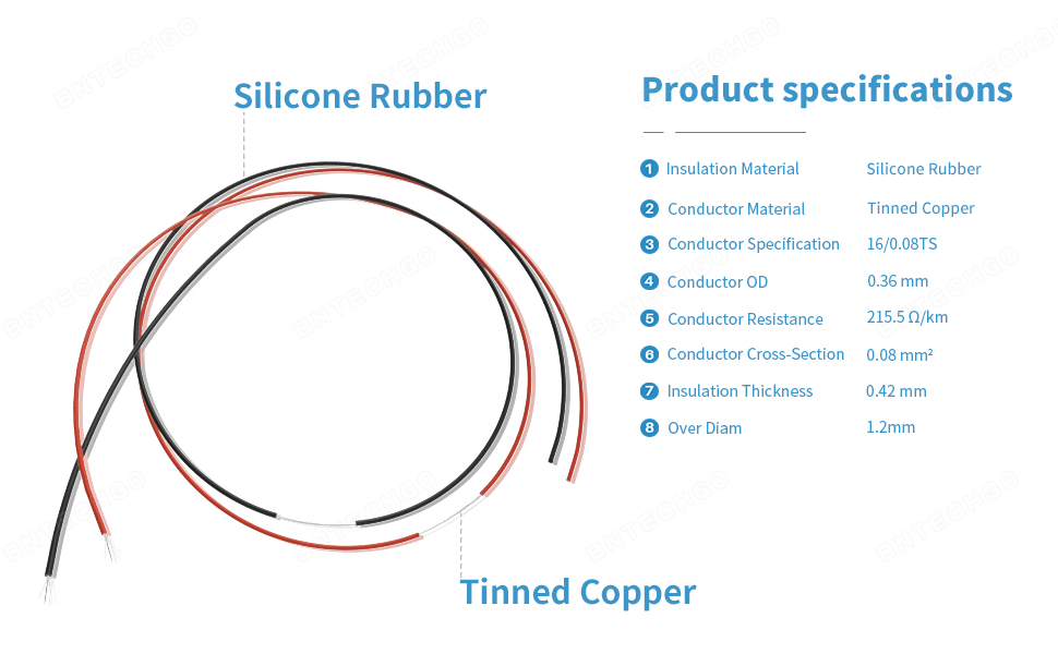 BNTECHGO 28 Gauge Silicone Wire Spool 50 feet(25 ft Black and 25 ft Red)  Ultra Flexible High Temp 200 deg C 600V 28 AWG Stranded Tinned Copper Wire