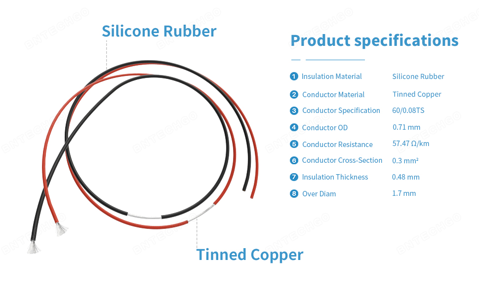 Stranded Wire: White, 22 AWG, 50 Feet