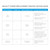 Table illustrates how to order backlit tower replacement graphics