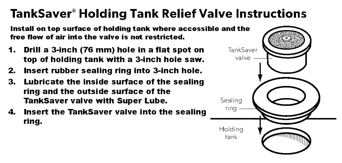 Installation Instructions