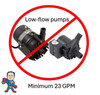 Control Retrofit Kit Balboa BP7, 2 Pump, Pump 3/Blower ,Ozone ,Light, 5.5kW, 115v/230v, with TP600 Topside