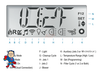 Control Retrofit Kit Balboa BP7, 2 Pump, Pump 3/Blower ,Ozone ,Light, 5.5kW, 115v/230v, with TP600 Topside