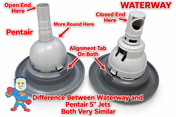 5-Pack Waterway Storm Jet Diffuser Replacements 5" to 5.5" Wide Face Hot Tub Spa Parts