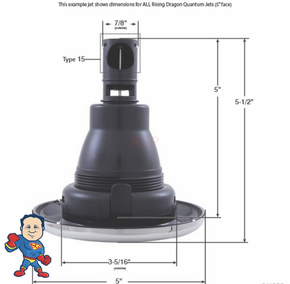 This illustrates the basic measurements of the 5" Thread Style Rising Dragon Jets..
Note: The old version of this jet is a NON Threaded style and they will not interchange.. If your jet does not have the threads on the back it is the old style...